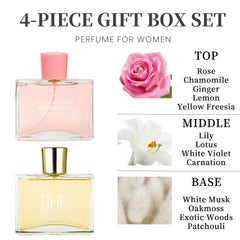 Eau de Parfum Spray and Body Lotion Gift Set Women's Fragrance Sets 2 Pc 3.4fl.oz EDP Spray and 2 Pc 4.1fl.oz Body Lotion ROMANT