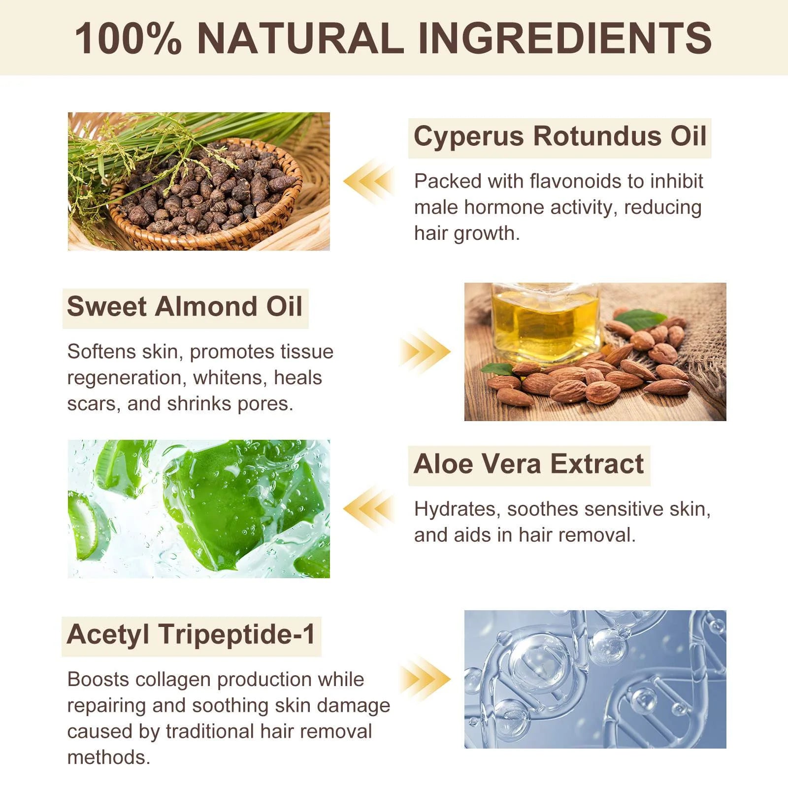 Cyperus Rotundus Oil for Hair Removal, 100% Pure & Natural, Balances Skin Tone, Suitable for All Skin Types, 2.02 Fl.Oz (2Pack)