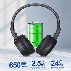 Portable Wireless FM Radio Headphones , Rechargeable FM Radio Headset Receiver for Meeting, Daily Works, Hiking, Jogging