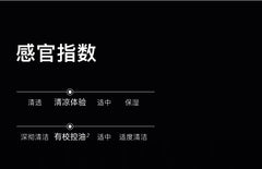 Men's Suit Facial Cleanser Oil Control Moisturizer Gift Toner and Lotion