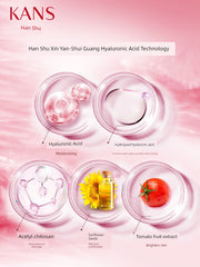 Kans Moisturizing and Oil Controlling Cosmetics Water and Lotion Set