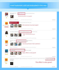 Beauty Salon Special Suit Moisturizing Massage Cream Skin Care Products