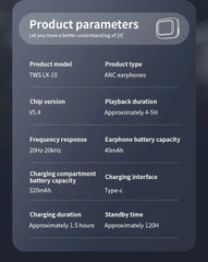 for Apple iPhone 14 Pr Headphones Blutooth Earphone Wireless LED Color Screen ANC+ENC Tws Earbuds Multifunction Airbuds Air Pods