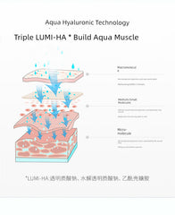 Kans Moisturizing and Oil Controlling Cosmetics Water and Lotion Set