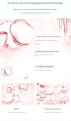 Kans Moisturizing and Oil Controlling Cosmetics Water and Lotion Set