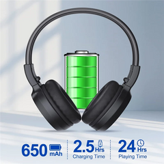 Portable Wireless FM Radio Headphones , Rechargeable FM Radio Headset Receiver for Meeting, Daily Works, Hiking, Jogging