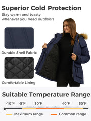 Women'S Winter Coat Thicken Hooded Winter Jacket Quilted Waterproof Jacket Navy M